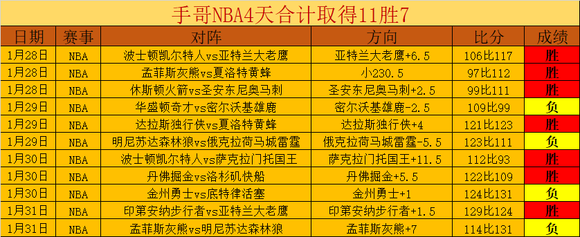 墨西联狂欢,内卡萨挑战,圣路易斯,银行娱乐,在线娱乐平台,博彩平台,安全支付,真人娱乐,网上博彩