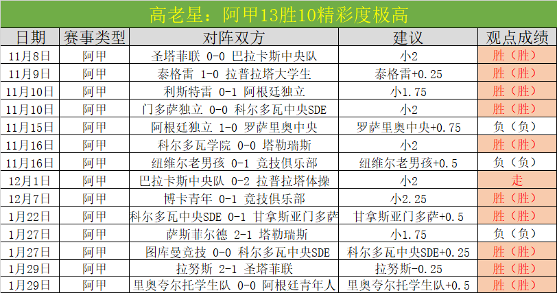 浙江队,负于武里南,激发中国足,银行娱乐,在线娱乐平台,博彩平台,安全支付,真人娱乐,网上博彩