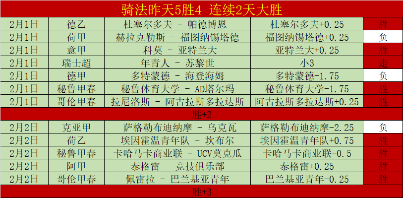 澳超巅峰对,荣耀,澳超高手一,银行娱乐,在线娱乐平台,博彩平台,安全支付,真人娱乐,网上博彩