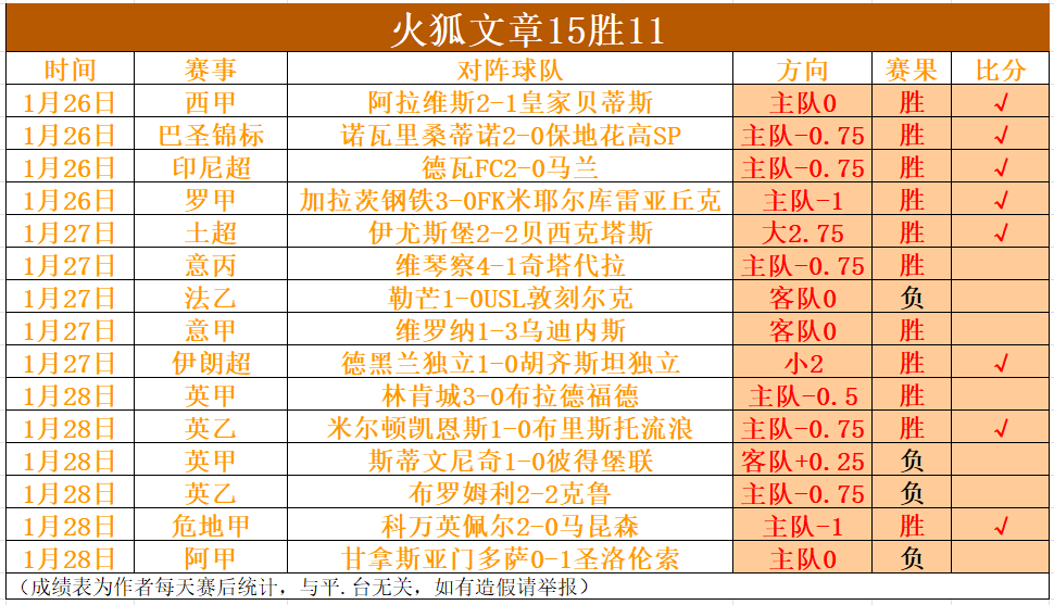 亚锦赛乒乓,球小组赛第,三轮,银河娱乐,在线娱乐平台,博彩平台,安全支付,真人娱乐,网上博彩