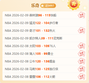梅西荣获金,球奖次数及,时间分布,银河娱乐,在线娱乐平台,博彩平台,安全支付,真人娱乐,网上博彩