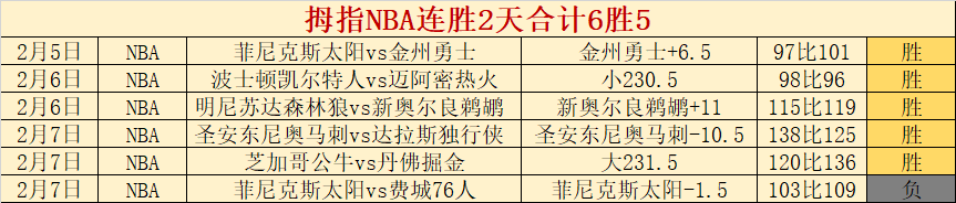斯图加特对,阵凯尔特人,欧罗巴,银河娱乐,在线娱乐平台,博彩平台,安全支付,真人娱乐,网上博彩