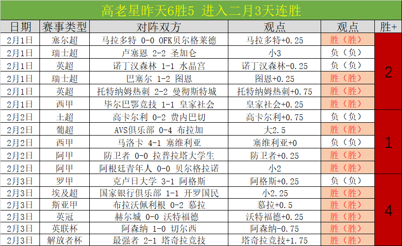 德转,奥斯梅恩身,价去年同比,银河娱乐,在线娱乐平台,博彩平台,安全支付,真人娱乐,网上博彩