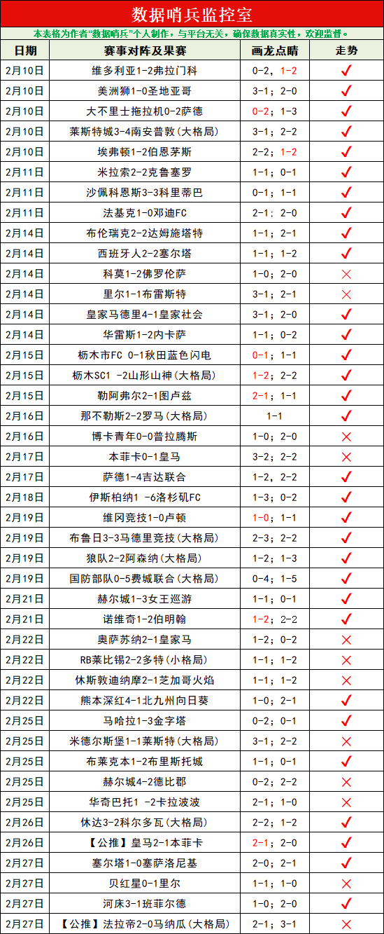 昨日豪取,巴甲激战再,燃今夜,银河娱乐,在线娱乐平台,博彩平台,安全支付,真人娱乐,网上博彩