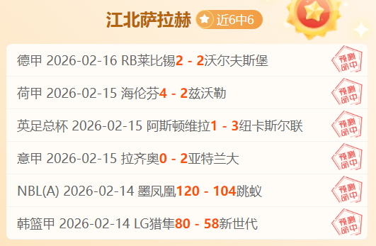本赛季最佳,阵容展望,库里位列二,银河娱乐,在线娱乐平台,博彩平台,安全支付,真人娱乐,网上博彩