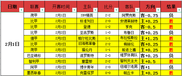 前阿森纳,年铁杆加盟,曼联任运动,银河娱乐,在线娱乐平台,博彩平台,安全支付,真人娱乐,网上博彩