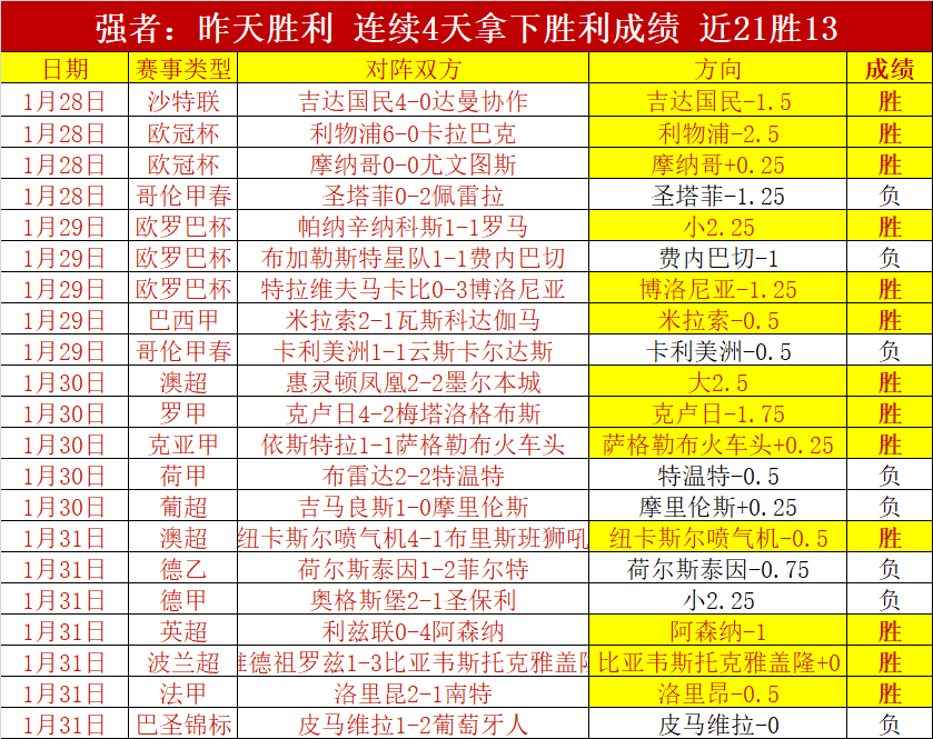 前阿森纳,年铁杆加盟,曼联任运动,银河娱乐,在线娱乐平台,博彩平台,安全支付,真人娱乐,网上博彩