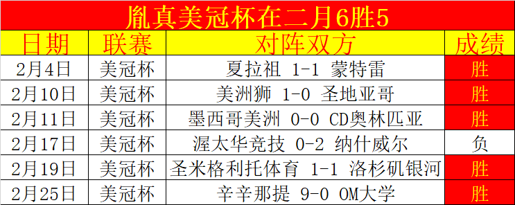 上海上港中,超第,轮败北北京,银河娱乐,在线娱乐平台,博彩平台,安全支付,真人娱乐,网上博彩
