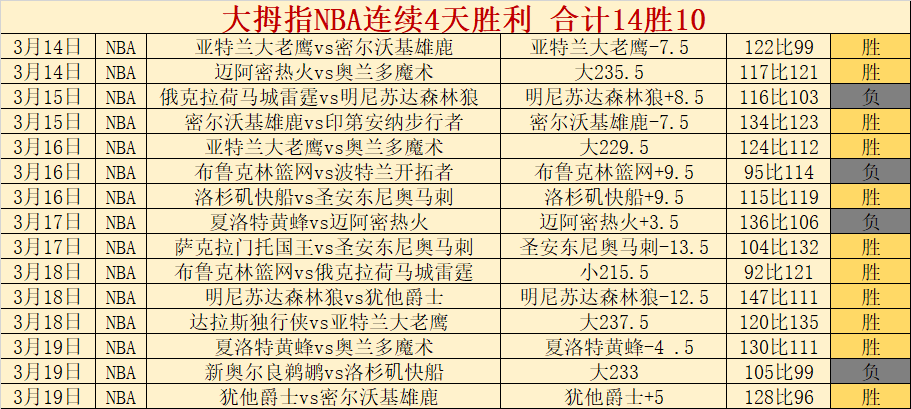 努诺,塔瓦雷斯争,夺战,银河娱乐,在线娱乐平台,博彩平台,安全支付,真人娱乐,网上博彩