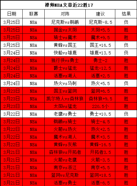 大乐透期号,老虎大学克,雷塔罗解析,银河娱乐,在线娱乐平台,博彩平台,安全支付,真人娱乐,网上博彩
