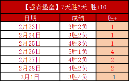 纽约尼克斯,主场迎战洛,杉矶湖人,银河娱乐,在线娱乐平台,博彩平台,安全支付,真人娱乐,网上博彩