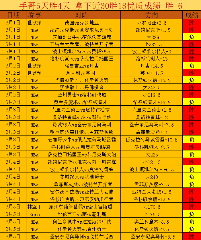 陈雨菲洛杉,矶奥运三度,征战,银河娱乐,在线娱乐平台,博彩平台,安全支付,真人娱乐,网上博彩