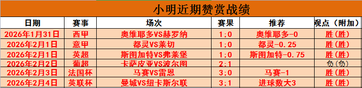 波兰顶级联,赛连霸风潮,皮亚斯特主,银河娱乐,在线娱乐平台,博彩平台,安全支付,真人娱乐,网上博彩