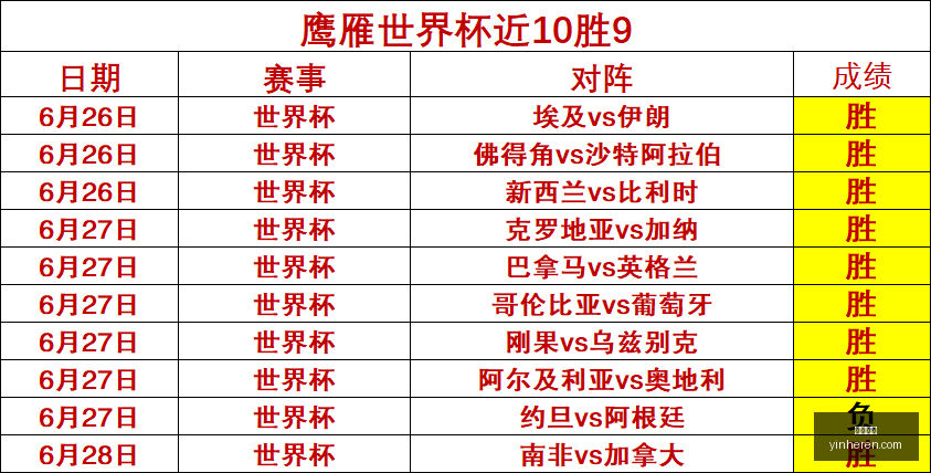 年薪,土超球星收,入榜,银河娱乐,在线娱乐平台,博彩平台,安全支付,真人娱乐,网上博彩