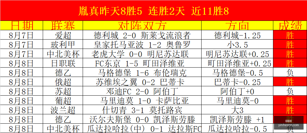 今晨再创辉,煌顶级美军,专家,银河娱乐,在线娱乐平台,博彩平台,安全支付,真人娱乐,网上博彩