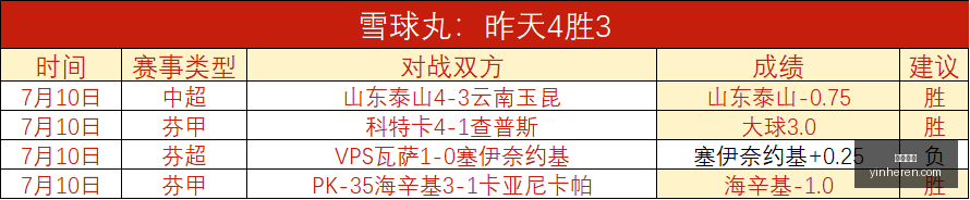 巴萨,月征程全面,告捷,银河娱乐,在线娱乐平台,博彩平台,安全支付,真人娱乐,网上博彩