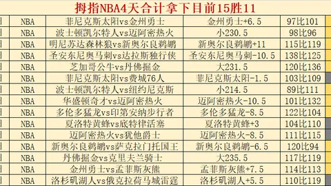 琼阿梅尼否认22场失利成终结点球生涯理由