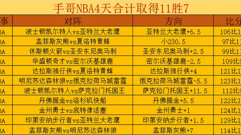 墨西联狂欢！内卡萨挑战圣路易斯，13连胜悬念再升级！