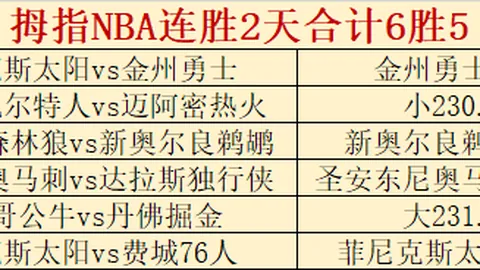 斯图加特对阵凯尔特人：欧罗巴002期专家推荐分析