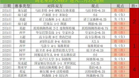 德转：奥斯梅恩身价去年同比缩水亿欧至万欧。